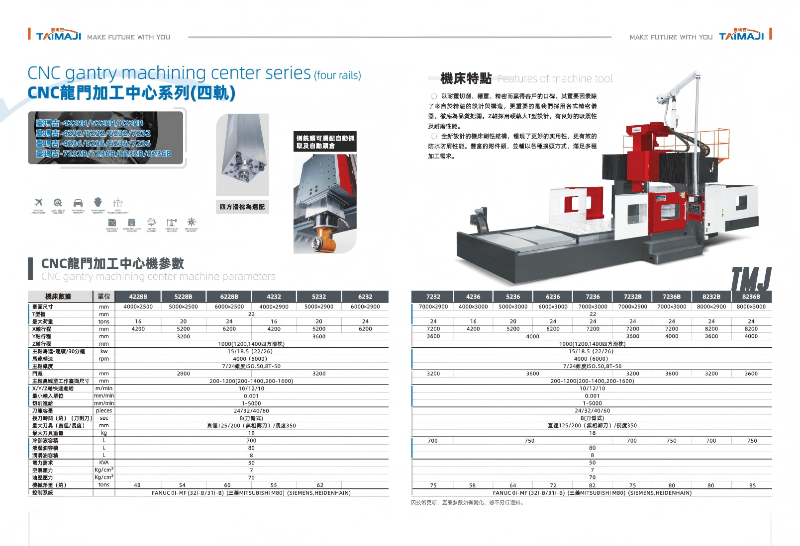 CNC龙门加工中心（四轨）