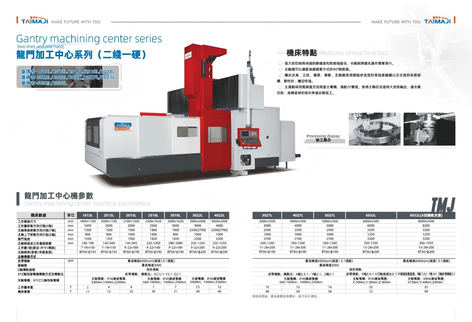 龙门加工中心（二线一硬）